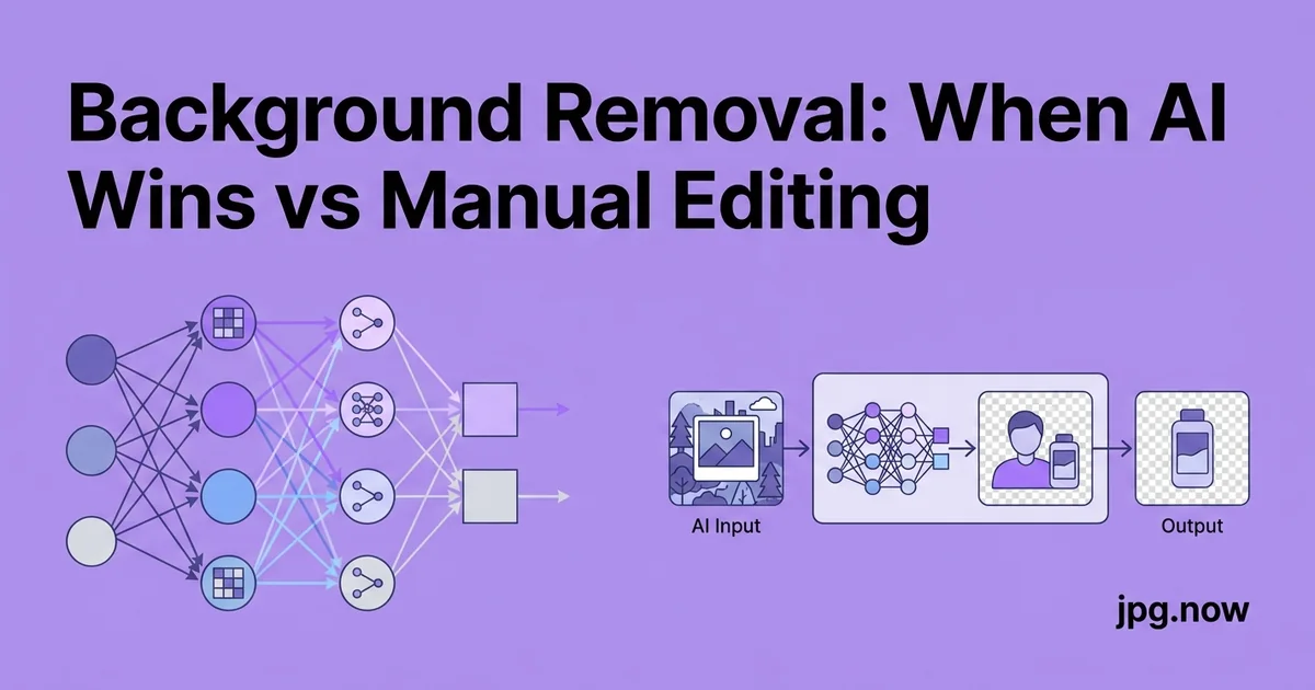 Background Removal: When AI Wins vs Manual Editing