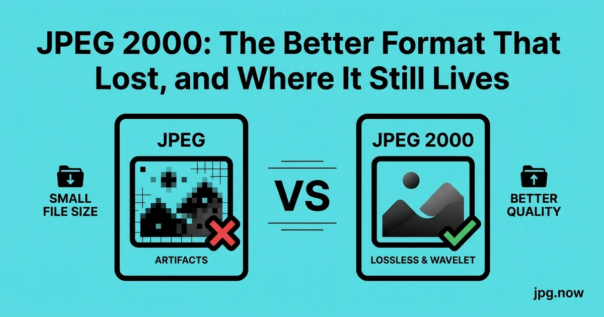 JPEG 2000: The Better Format That Lost, and Where It Still Lives