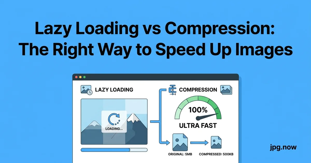 Lazy Loading vs Compression: The Right Way to Speed Up Images