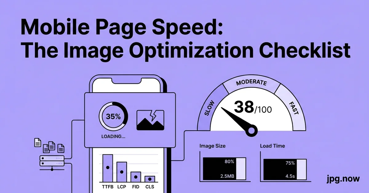 Mobile Page Speed: The Image Optimization Checklist