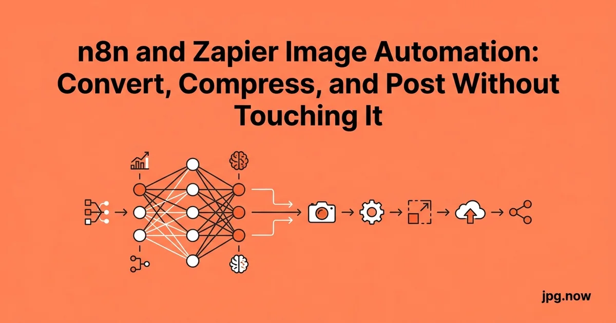 n8n and Zapier Image Automation: Convert, Compress, and Post Without Touching It