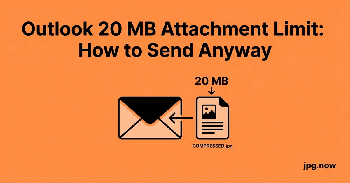 Outlook 20 MB Attachment Limit: How to Send Anyway