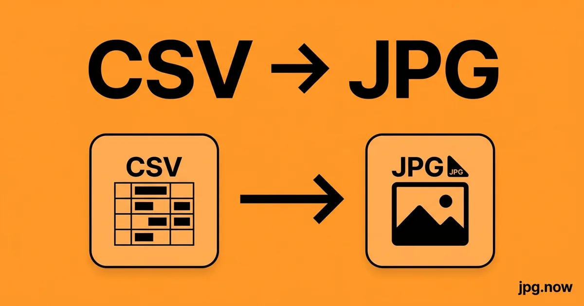 Convert CSV to JPG Online Free