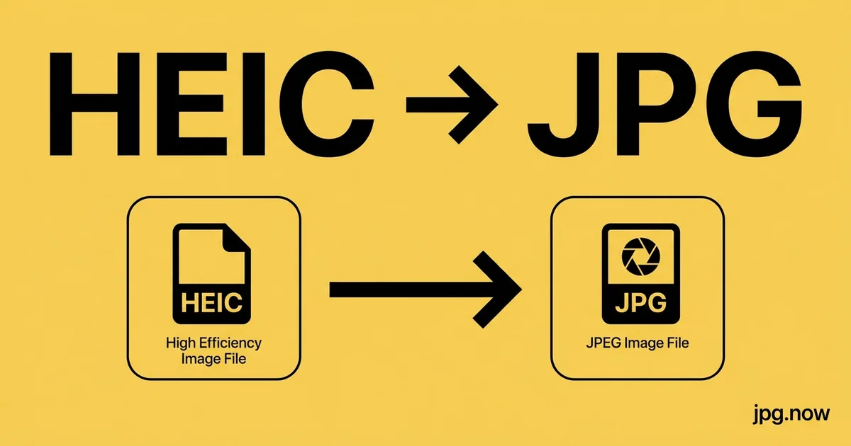 Convert HEIC to JPG Online Free
